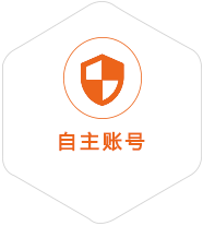 邱县到加拿大国际快递